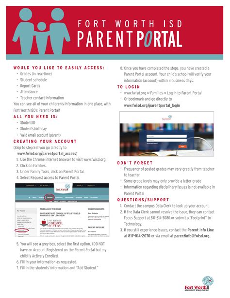 Parent portal fwisd - PARENT PORTAL. The Parent Portal is available to all FWISD parents with students enrolled in PK-12. This tool will transform the way you interact with your child’s campus …